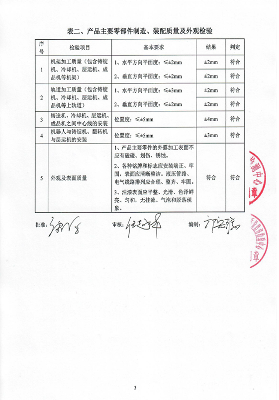 檢驗(yàn)報告(圖4)